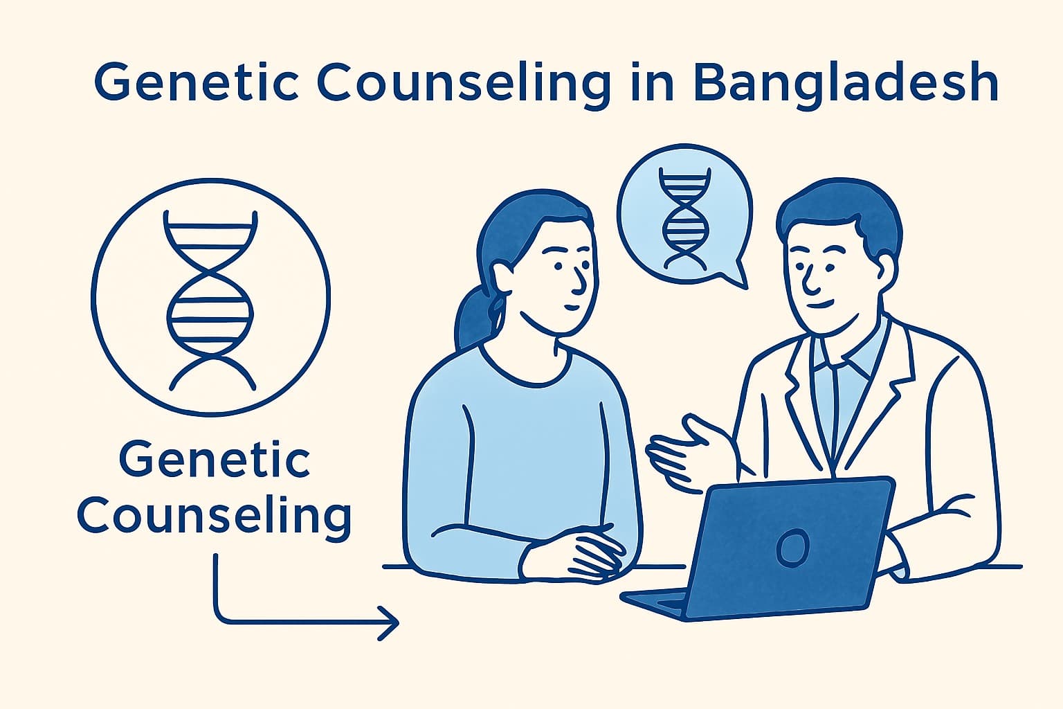 Pioneering Genetic Counseling in Bangladesh: A New Era Begins